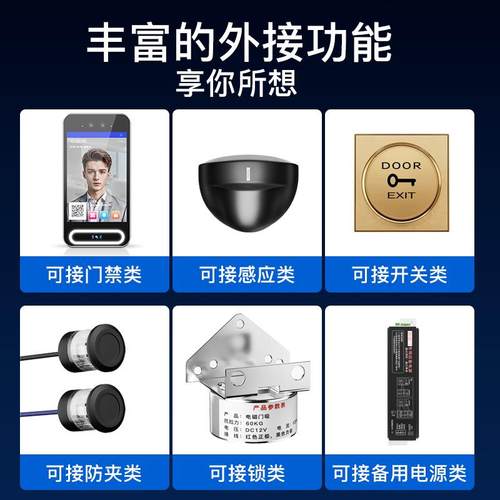 自动感应门电动玻璃平移门电机整套机组电动门轨道控制器门禁系统