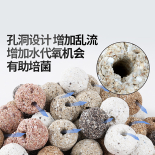 壹诺鱼缸原矿滤材水族箱过滤材料硝化培菌球石英球净水纳米细菌屋