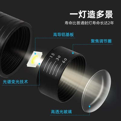 南美缸射灯古法鱼缸灯led防水超亮全光谱原生水草族氛围照明专用