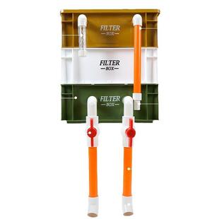 鱼过滤器滴流转盒水池环净水循系统鱼塘彩周缸箱过滤盒鱼多色过滤
