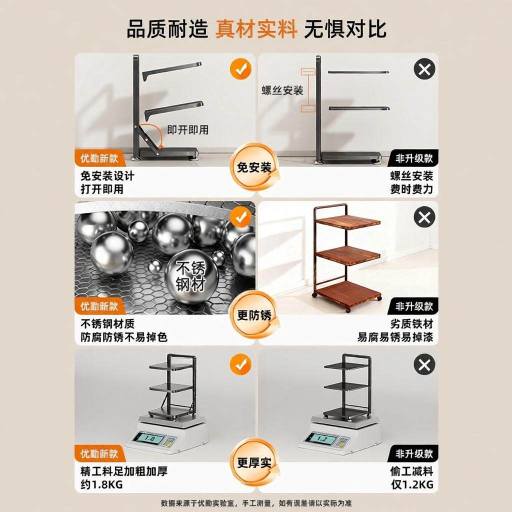 厨房多功能多层锅具收纳架适配与