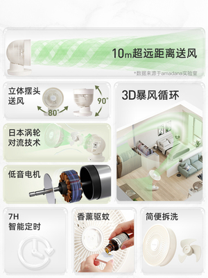 日本amadana艾曼达空气循环扇家用电风扇台式桌面小型非静音电扇