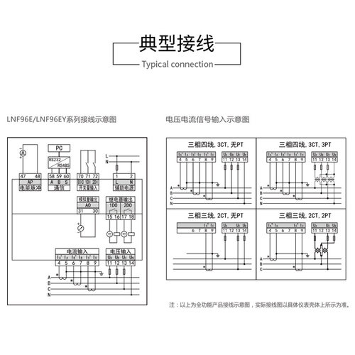 领菲linfee LNF96ZY多功能智能电力仪表三相液晶数显电力电压表