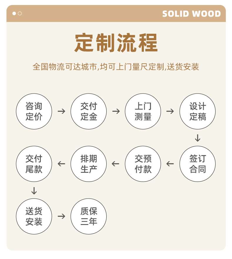 正品北欧日式原木黑胡桃木樱桃木全实木大衣柜整体定制卧室衣帽间