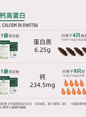 乐荷新【品RVA】荷兰原装进 有机A2羊奶粉中老年高钙5高蛋白2g*5