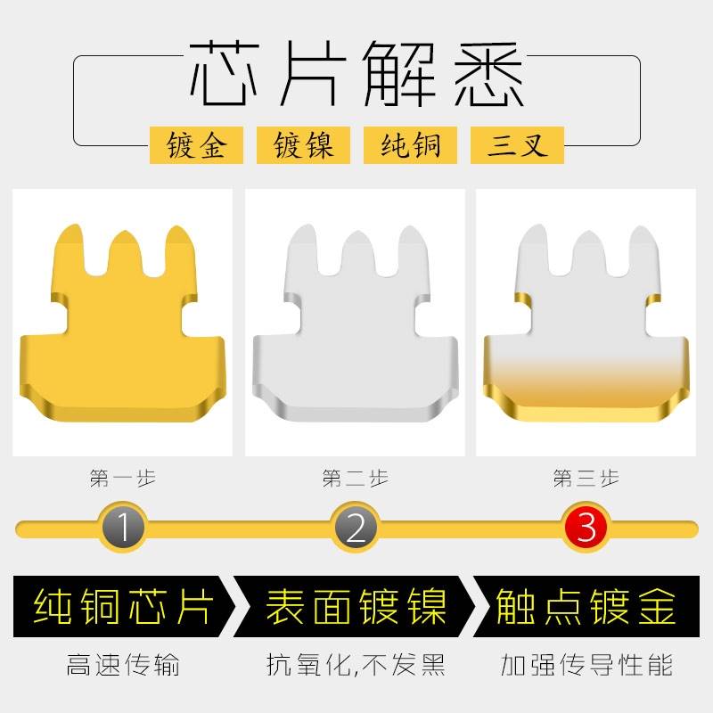 十送一包邮工程原装亨通超五类水晶头工程水晶头30U镀金一盒100个