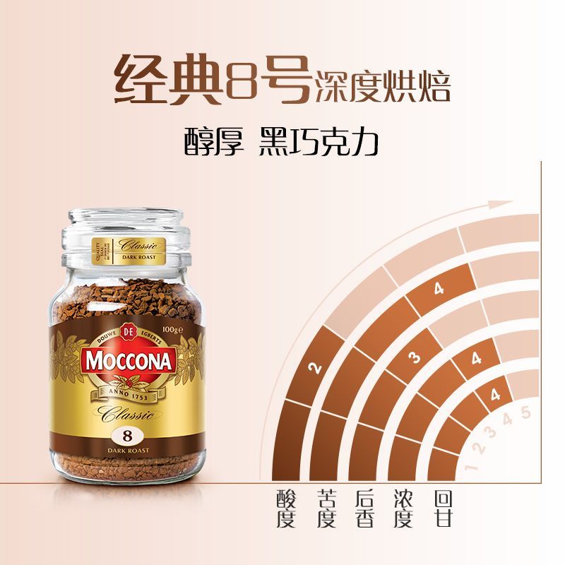 Moccona摩可纳咖啡经典8号深度烘焙冻干速溶咖啡100g罐装冲泡提神