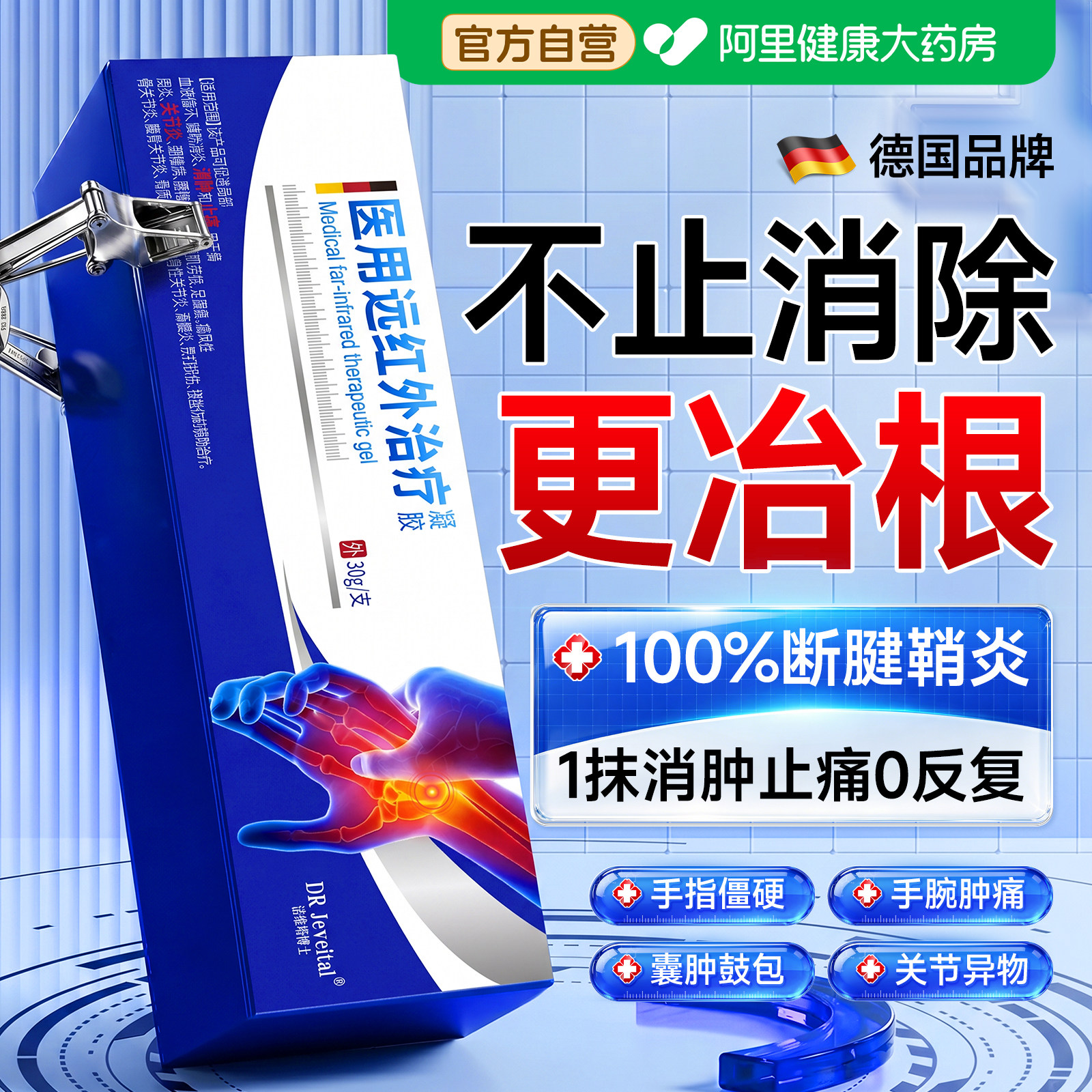 三甲医研|医用腱鞘炎止痛凝胶