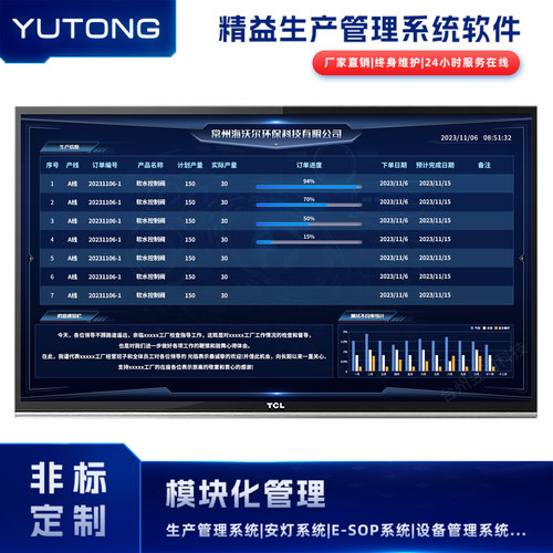 定制工厂改造生产管理系统模块