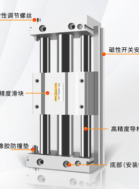 厂家直销无杆气缸 亚德客型CY1S/RMT20/25/40滑块磁偶式无杆气缸