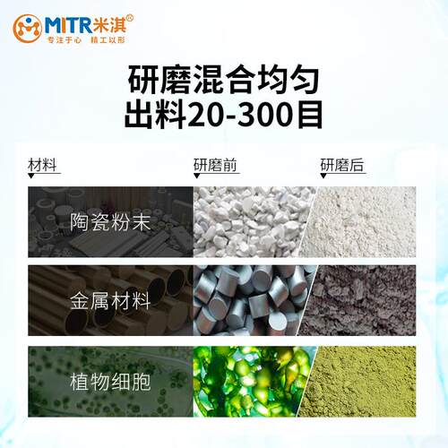 磨罐机滚筒球磨机淇卧式双工GMS-10小型米四罐G位MS研磨混料