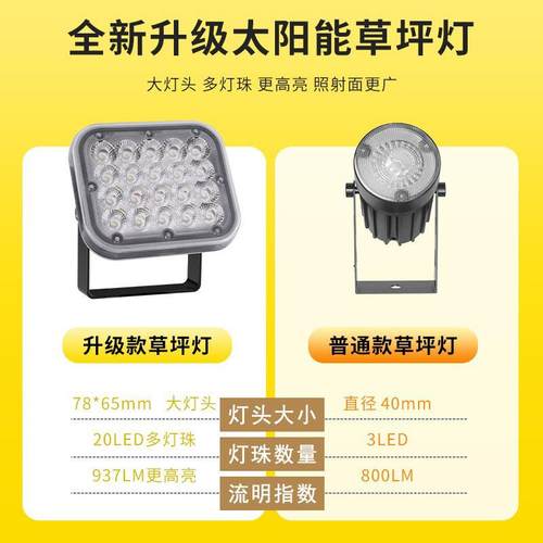 跨境新款太阳能草坪地插灯 一拖四D亮RGB户外TS-S5506园高L花E景