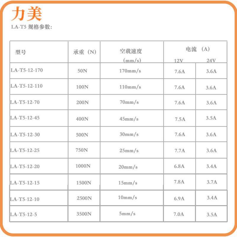 350承重400mNm行推程电动推杆大推力直流电动97杆0开窗器微型伸缩