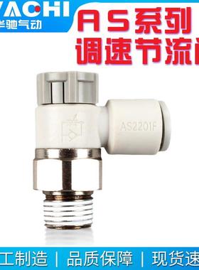 控制调节阀AS限2201/362121F-M/0102-04A/0608105S1A入限出型节流