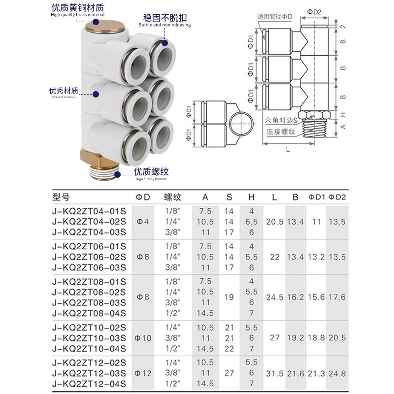 MC型单速头1组422组3组气管多通快快插接头QK2V/SKQ2VD/KQ2VT气动