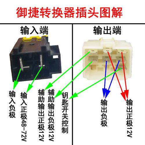 御捷电动汽车配件御捷DC转换器御捷马DC电源转换器道爵圆梦者通用