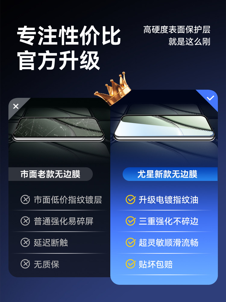 适用RealmeGT5钢化膜无白边高清防摔真我GT5贴膜神器秒贴