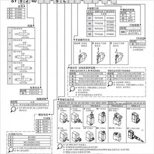 5LOZ 5LZD 5SY5140 5LZE 02SY5240SY5340 5LZ SMC电r磁阀SY5A00