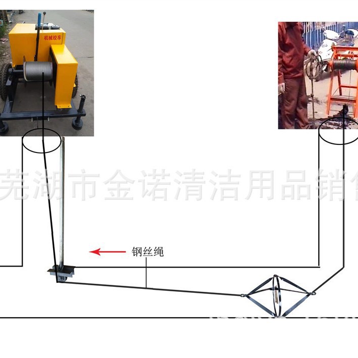 巴彦淖尔乌兰察布直销掏挖式市政管道疏通养护专用机械设备