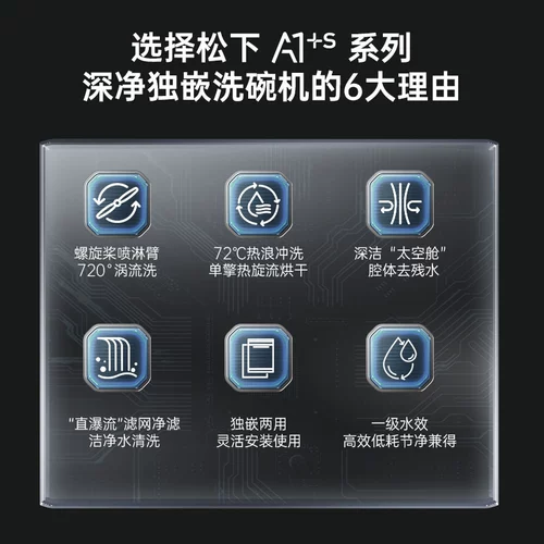 Smart Smart Smart Smart Smart Dishmare