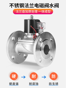 不锈钢法兰电磁阀水气常闭电子开关气动铜线圈4分1寸2寸dn25dn50