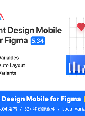 Ant Design Mobile for Figma v5.34 移动端设计系统组件库 UIKit