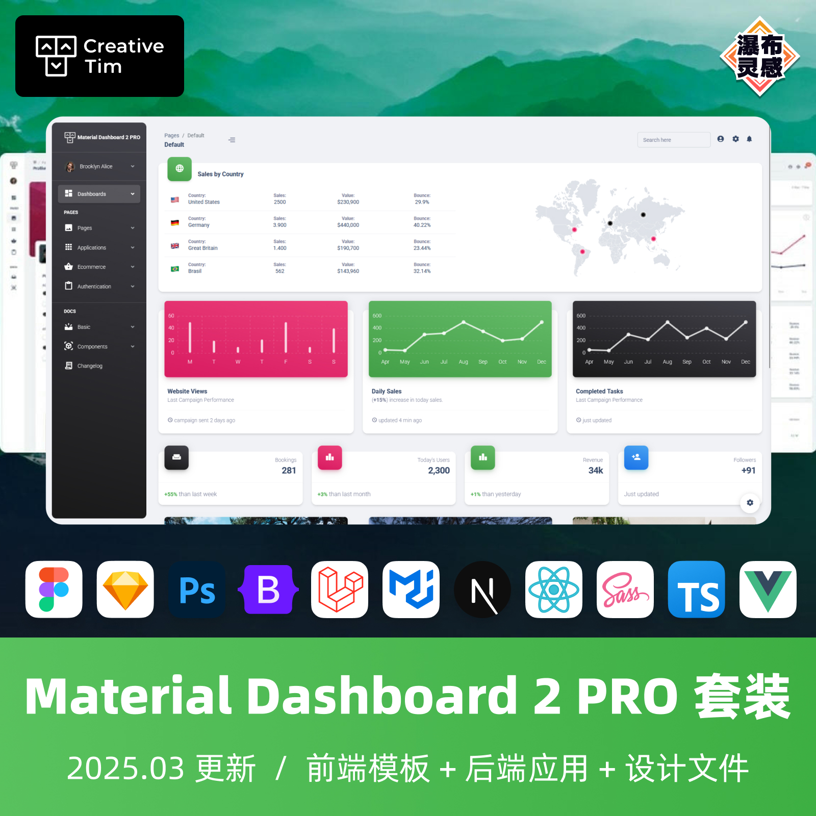 【11in1套装】Material Dashboard 2 PRO 管理后台模板 MUI Vue