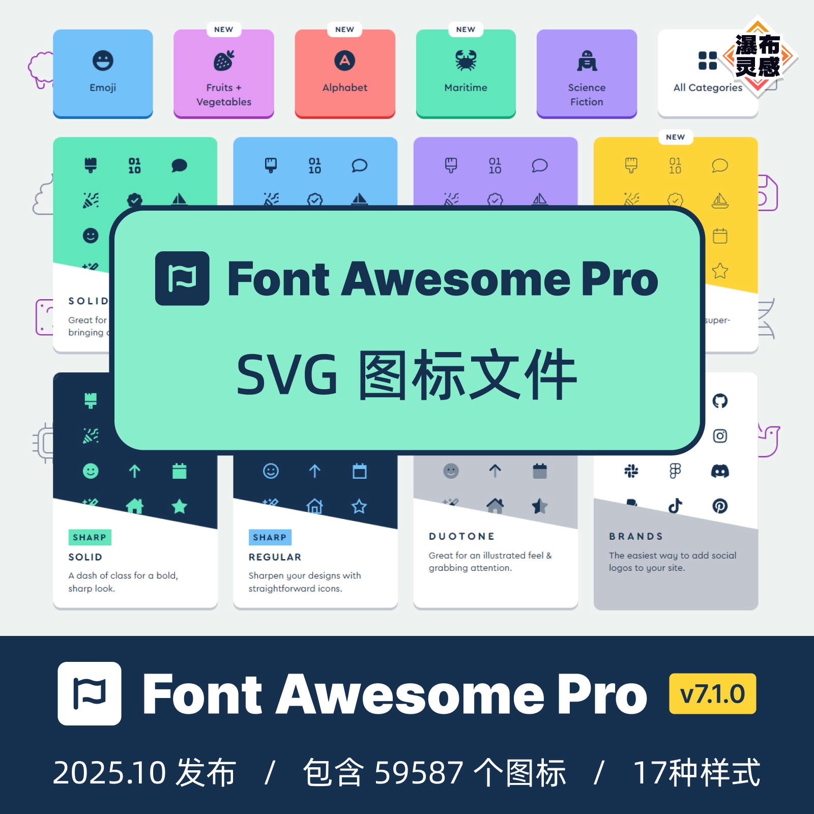 【SVG图标】FontAwesome Pro v7.1.0 永久更新 Figma Axure PPT