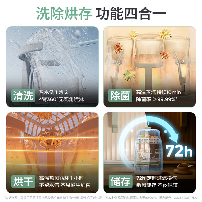 【李佳琦直播间双十一】Momcozy全自动奶瓶清洗机除菌
