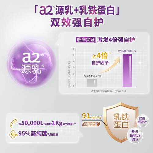 【好物体验】a2益生菌6粉乳铁蛋白奶中老年成XTU早餐尝鲜装 人27g