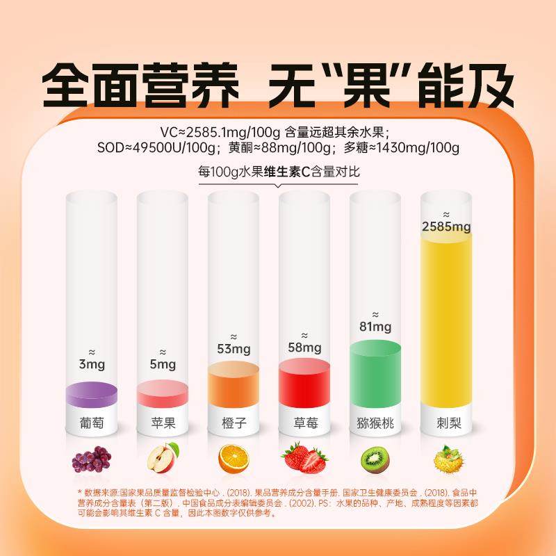 山有机轻酵小子团刺梨原果浆鲜王榨刺梨原汁贵州特产分刺TSI梨原