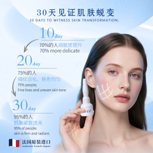 TubeAAlcohol0.5% 法国专代COCZ柯兹小白管A醇精华液0.5%