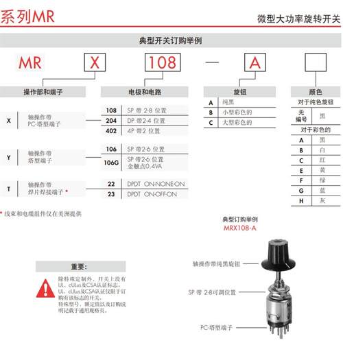 MRX-204日本NKK旋转开关MRX204-A微型大功率旋转开关