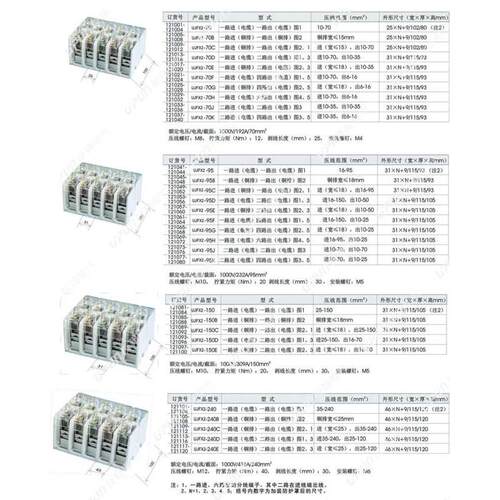 大电流分线接线端子UJFX2-70K/1P 组合端子 友邦电气