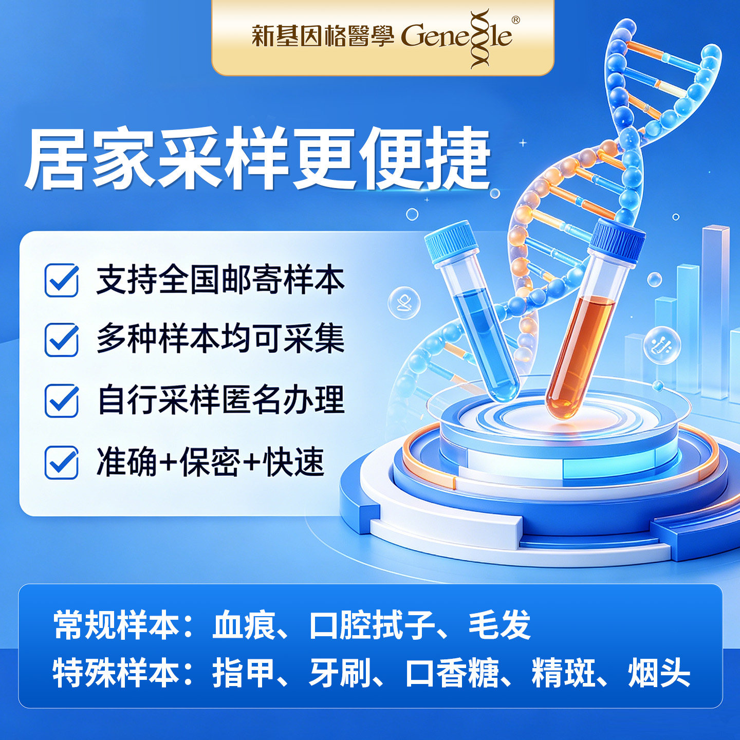 39个基因位点,隐私检测基因