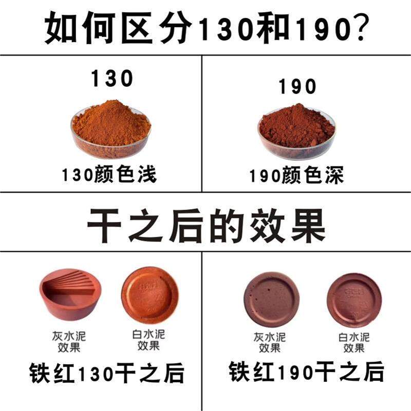 现货氧化铁颜料氧化铁红粉水泥调色粉透水混凝土彩砖X着色水磨石
