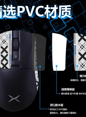 适用多彩M900鼠标防滑贴M900PRO贴纸防汗吸汗贴改色掌心背贴侧膜