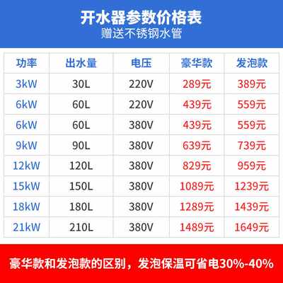 商用不锈钢电热开水机商用开水器学校餐厅开水桶保温开水炉