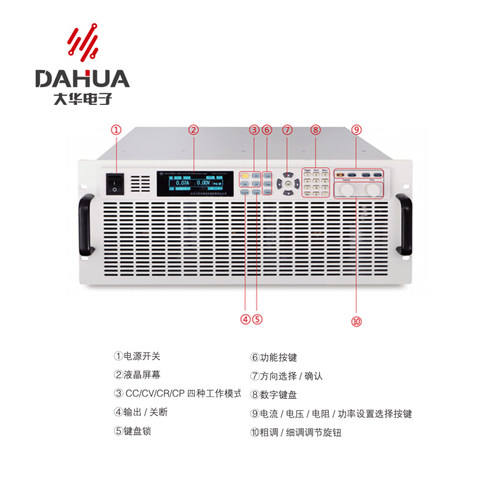 大华直流电子负载DH27800E系列