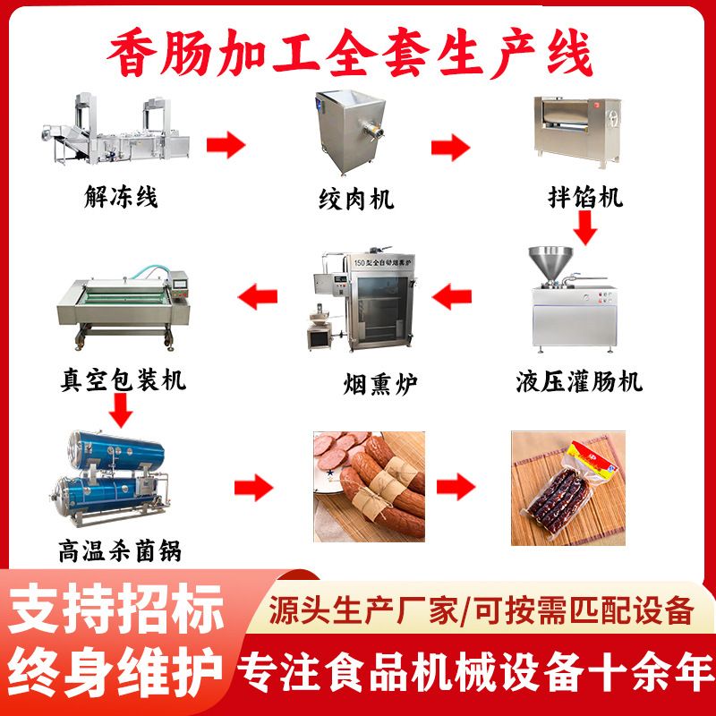 肉类火腿肠加工机器宠物香肠加工设备四川腊肠加工全套流水线