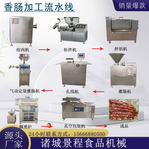 全自动电动肠类扎线设备 商用腊肠扎线机器 不锈钢香肠加工流水线