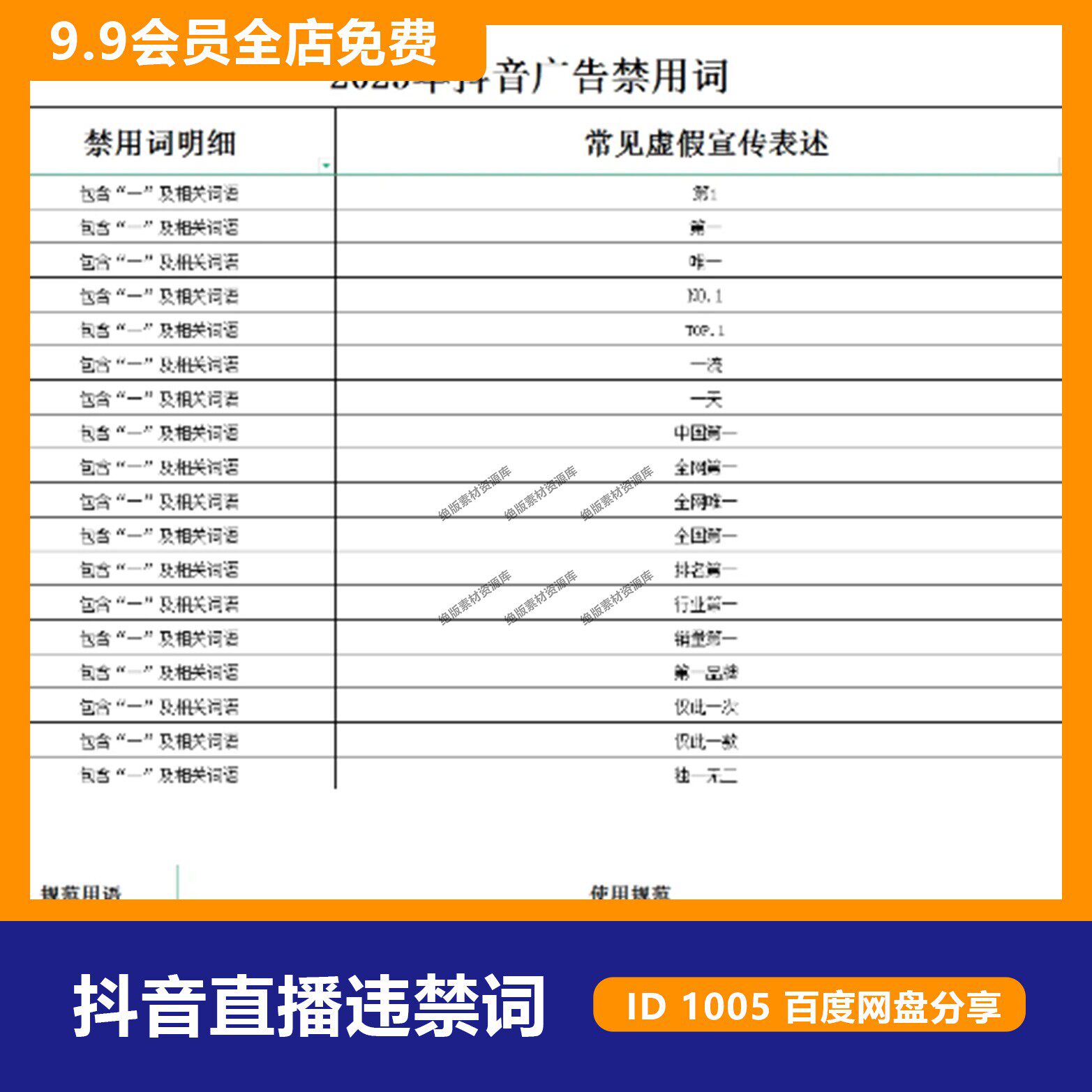 2023抖音直播带货违规行为违禁词极限词主播直播起号话术各行业