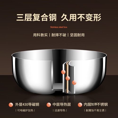 食品级加厚不锈钢32cm和面盆平底菜盆加深加厚家用耐用厨房火锅盆