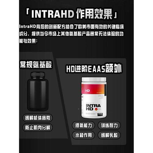 HD沃尼克克ItaHDPDK必需氨基酸EAAs全谱氨基酸粉Eaar支炼氨n基酸B