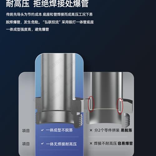 JT22-02二位两通高压电磁阀 常闭耐压8MPa水阀 气阀 AC220V DC24V