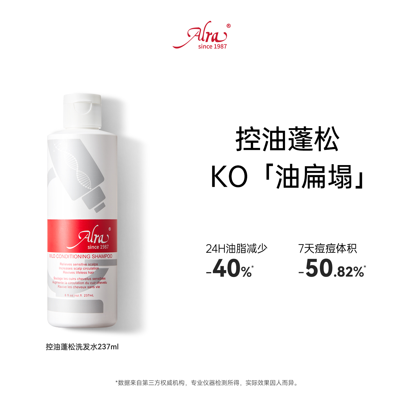 ALRA油痘扁塌控油蓬松洗发水美国