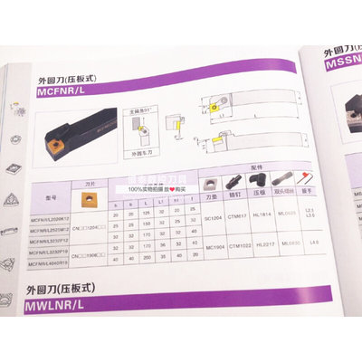 MCFNR2020K12 16 25 32外圆车刀 M型 91度主偏角 数控车刀 MCF