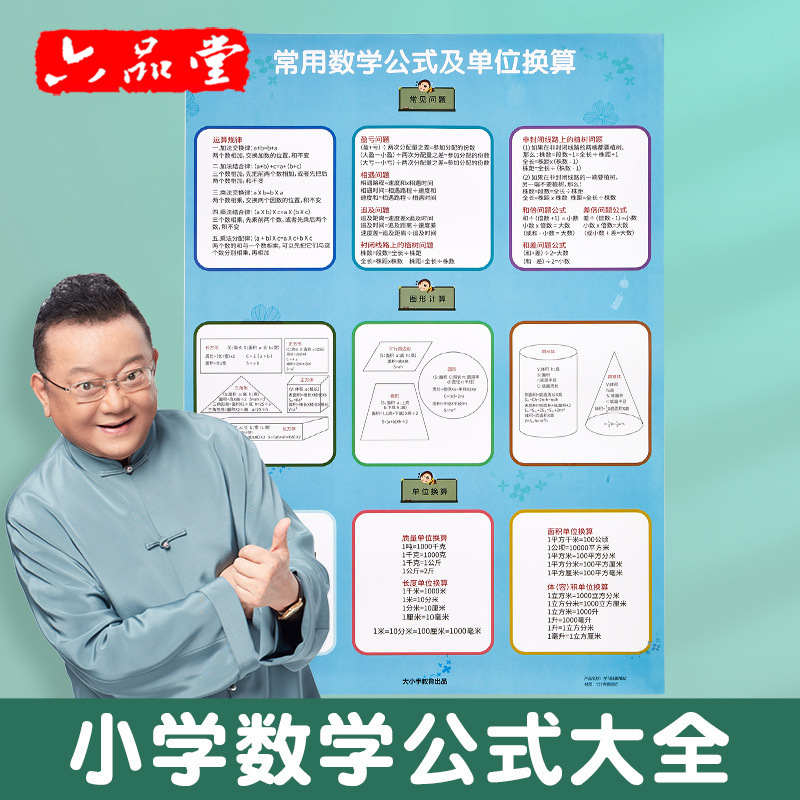 小学数学公式大全墙贴1-6年级挂图知识汇总儿童学习挂图幼儿衔接