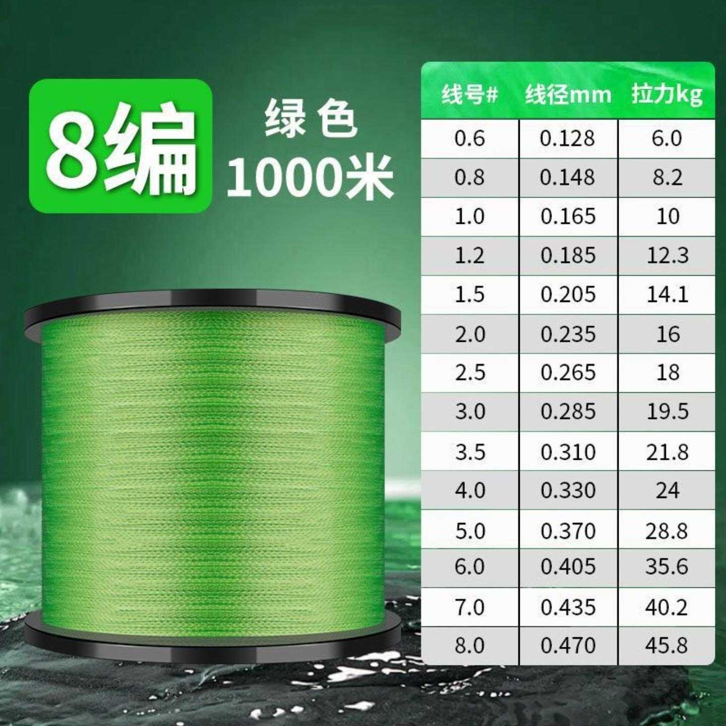 1000米4编8编海钓大力马鱼线主线织网线风筝线路亚专用pe线正品