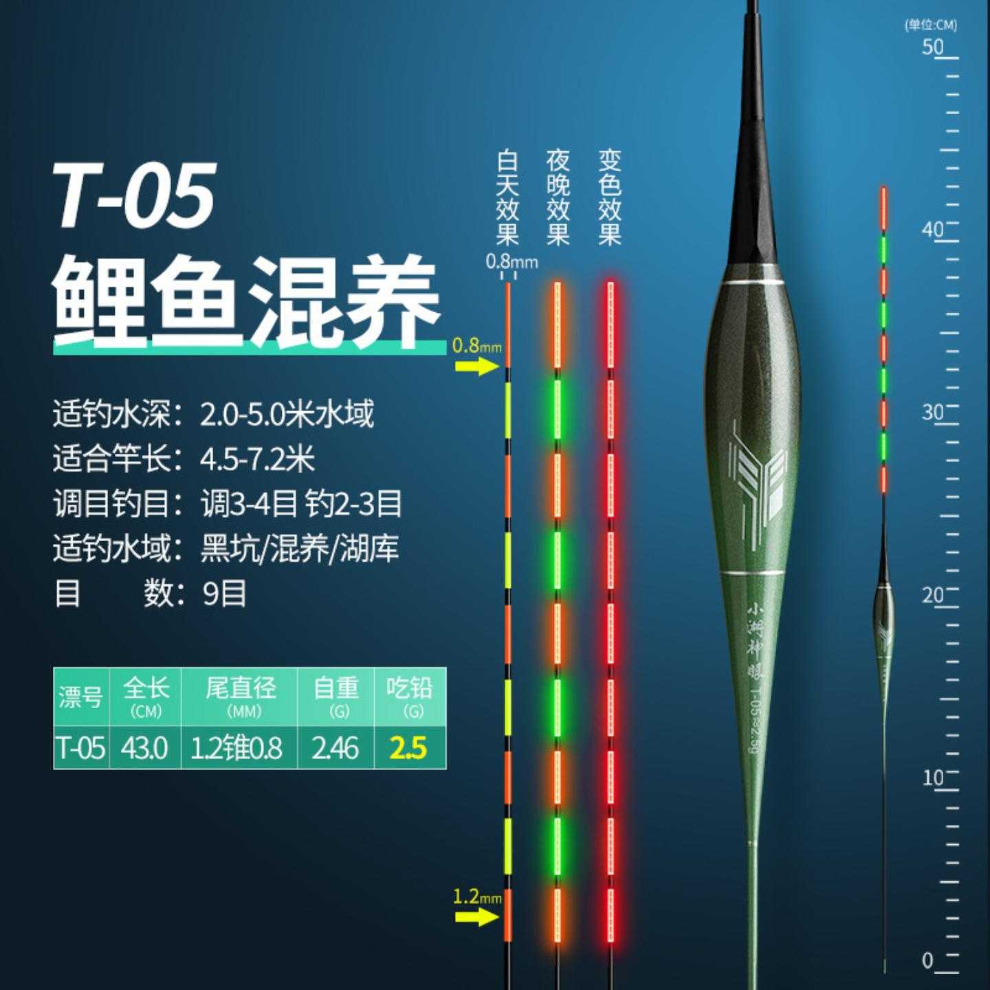 咬钩变色超细硬尾电子漂高灵敏日夜两用夜光漂超细夜钓浮漂